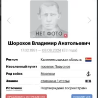 Shorokhov Vladimir Anatolevich