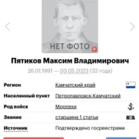 Pyatikov Maksim Vladimirovich