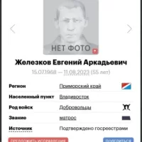 Zhelezkov Evgeniy Arkadevich