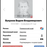 Bukreev Vadim Vladimirovich
