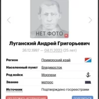 Luganskiy Andrey Grigorevich
