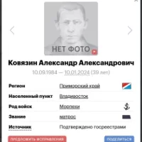 Kovyazin Aleksandr Aleksandrovich