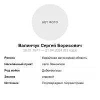 Valinchuk Sergey Borisovich