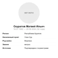 Skuratov Matvey Ilich