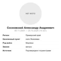 Sosnovskiy Aleksandr Andreevich