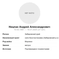 Nitspan Andrey Aleksandrovich