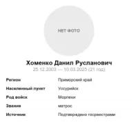 Khomenko Danil Ruslanovich