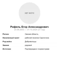 Rifel Egor Aleksandrovich