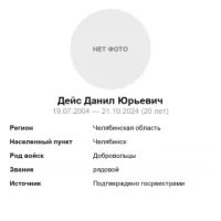 Deys Danil Yurevich