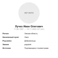 Luchko Ivan Olegovich