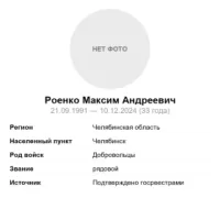 Roenko Maksim Andreevich