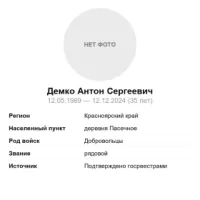 Demko Anton Sergeevich