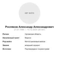 Roslyakov Aleksandr Aleksandrovich