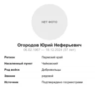 Ogorodov Yuriy Neferevich