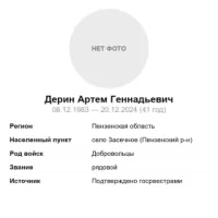 Дерин Артем Геннадьевич
