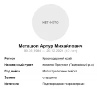 Меташоп Артур Михайлович