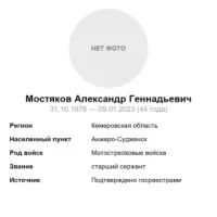 Mostyakov Aleksandr Gennadevich