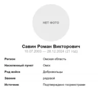 Savin Roman Viktorovich