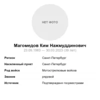 Magomedov Kim Nazhmuddinovich