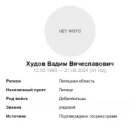 Khudov Vadim Vyacheslavovich