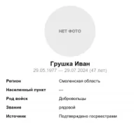 Grushka Ivan