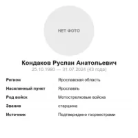 Kondakov Ruslan Anatolevich