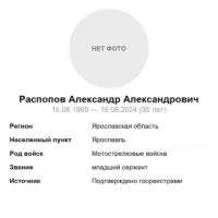 Raspopov Aleksandr Aleksandrovich