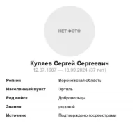 Kulyaev Sergey Sergeevich