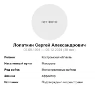 Lopatkin Sergey Aleksandrovich