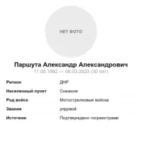 Parshuta Aleksandr Aleksandrovich