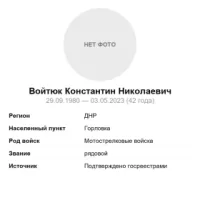 Войтюк Константин Николаевич