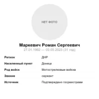 Маркевич Роман Сергеевич