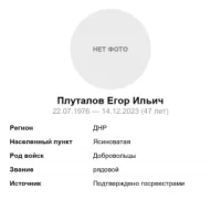 Плуталов Егор Ильич