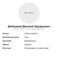 Deberdeev Dmitriy Eduardovich