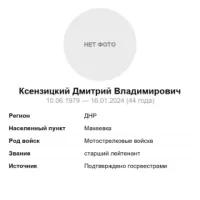 Ксензицкий Дмитрий Владимирович