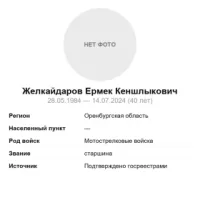 Zhelkaydarov Ermek Kenshlykovich