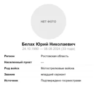 Belakh Yuriy Nikolaevich