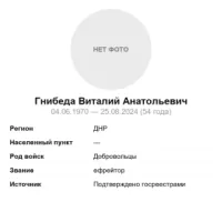 Gnibeda Vitaliy Anatolevich