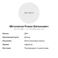 Metolapov Roman Evgenevich