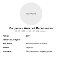 Saprykin Aleksey Vasilevich