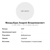 Mandybura Andrey Vladimirovich