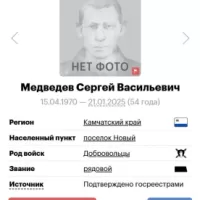 Medvedev Sergey Vasilevich