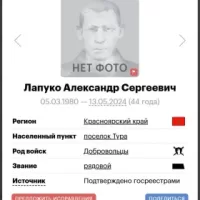 Lapuko Aleksandr Sergeevich