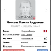 Moiseev Maksim Andreevich