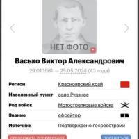 Vasko Viktor Aleksandrovich