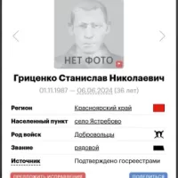 Gritsenko Stanislav Nikolaevich