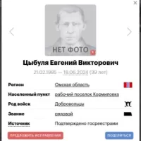 Tsybulya Evgeniy Viktorovich