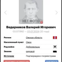 Vedernikov Valeriy Igorevich