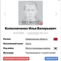 Kolesnichenko Ilya Valerevich