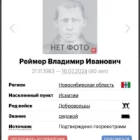 Reymer Vladimir Ivanovich